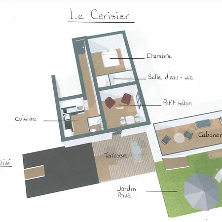 別荘 La Haute Grange De Charme En Alsace *